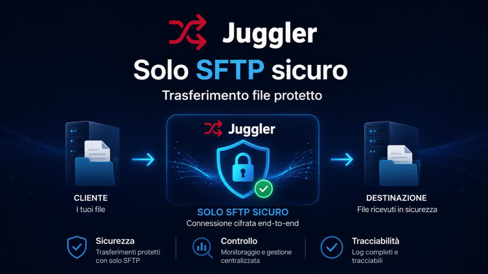 Compatibilità Juggler con client SFTP: SCP, WinSCP, FileZilla